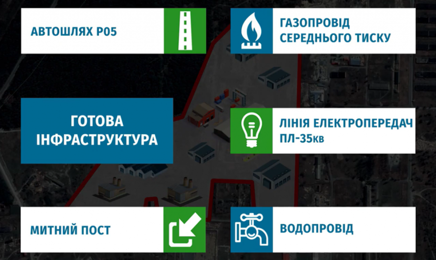 Інфраструктура та підтримка влади: інвестиційні принади Славути презентували у відео